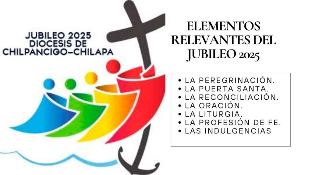 elementos jubileo 2025